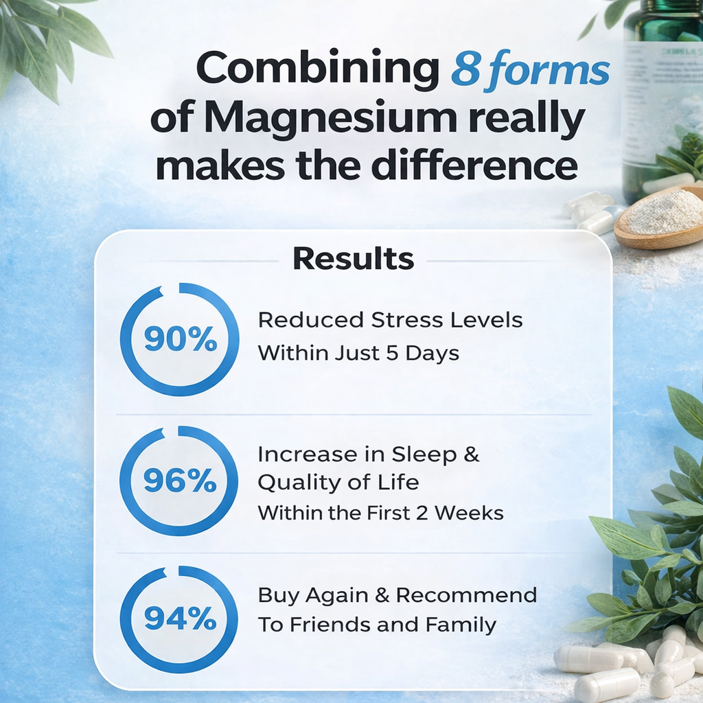 Full Spectrum Cortisol Calm
